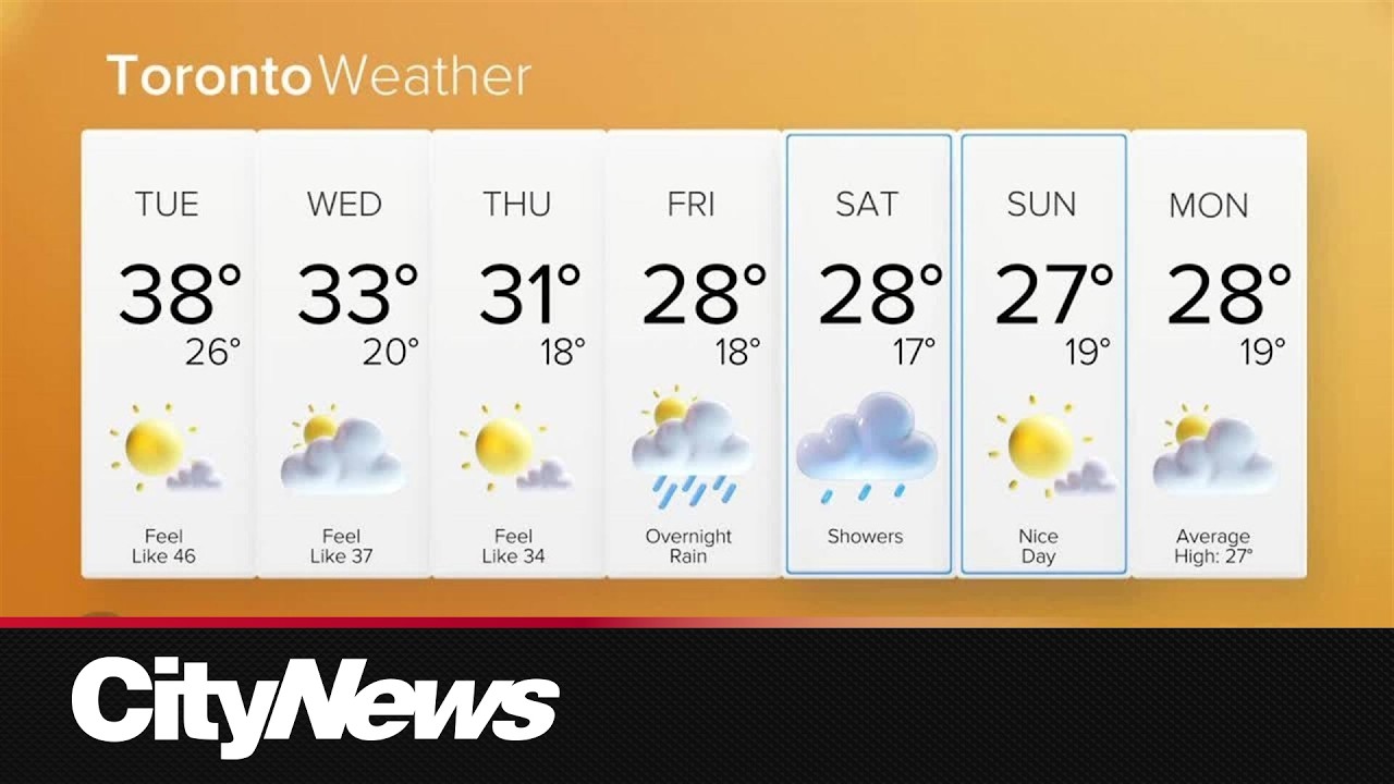 Toronto heatwave: Here's how hot it's expected to get
