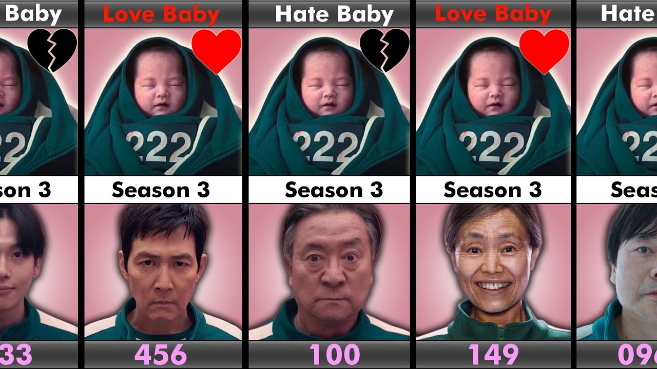 Squid Game Season 3 Player Who Love or Hate Baby