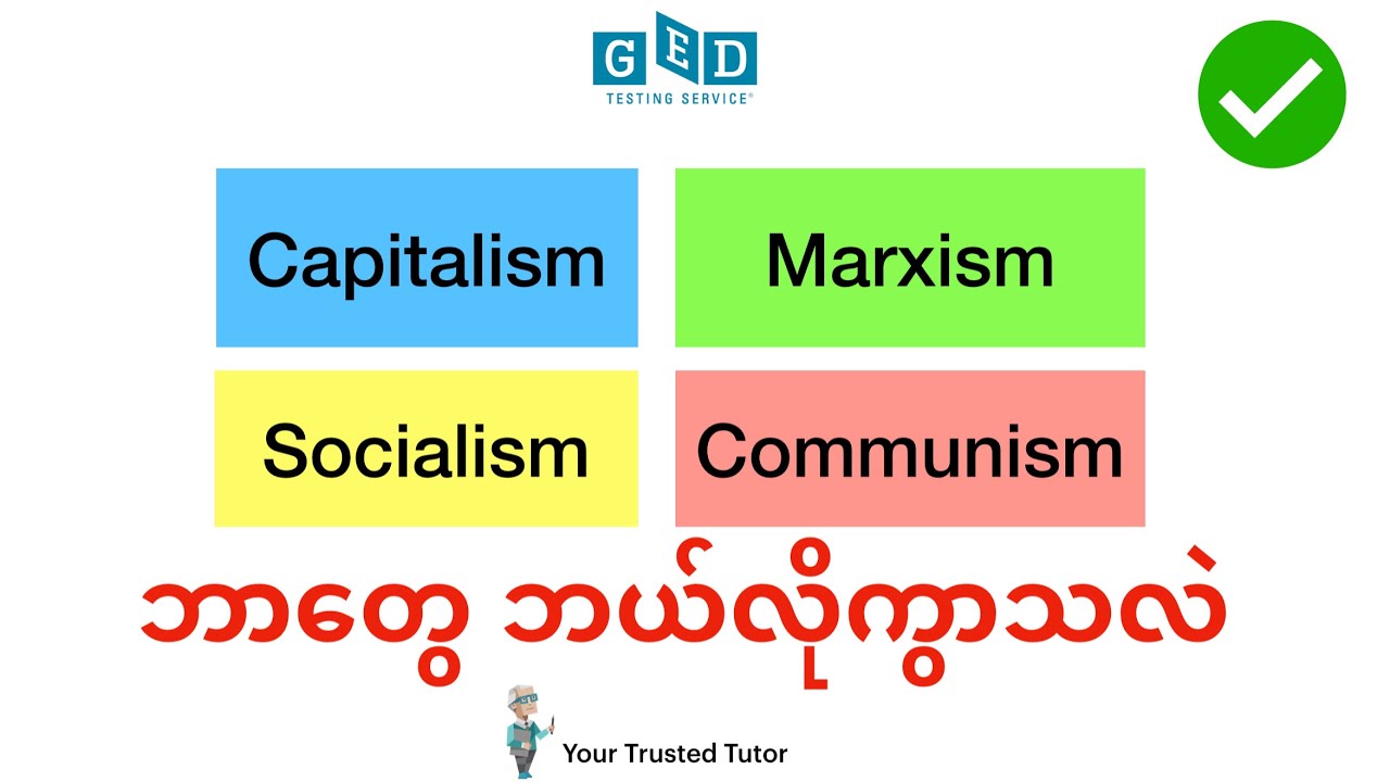 Capitalism Vs Marxism Vs Socialism Vs Communism | Explained Simply & Clearly for GED Social Studies
