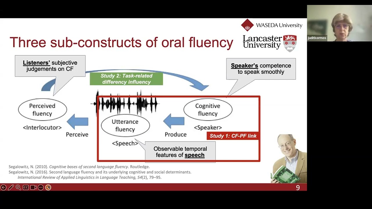 Investigating second language fluency among Japanese university students by Kormos & Suzuki