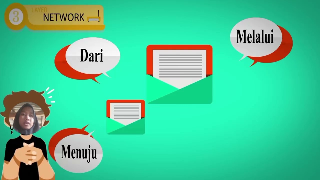 Materi Ringkas OSI Layer Jaringan Komputer-Informatika