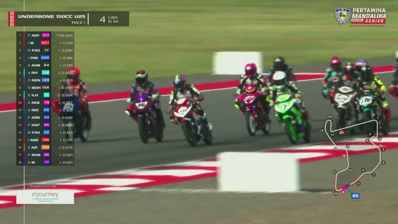 SANG JAGOAN LAST LAP FAHMI BASAM | Race 1 Underbone 150 U25 #MRS2025 FINAL ROUND