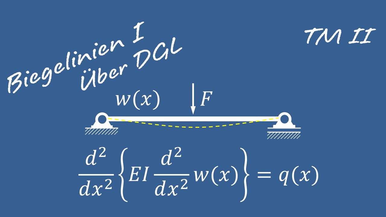 Differentialgleichung der Biegelinie 1