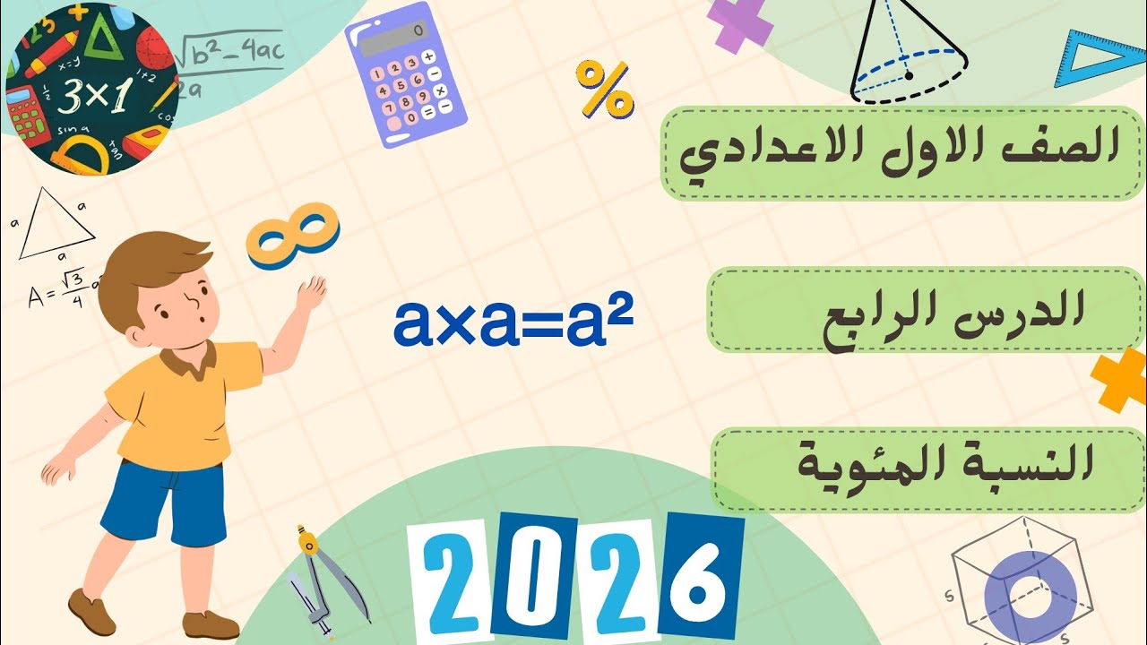  تطبيقات التنانسب التقسيم ج3 النسبة المئوية | الدرس 4| الترم الأول| رياضيات أولي اعدادي | ا/ لوسيا
