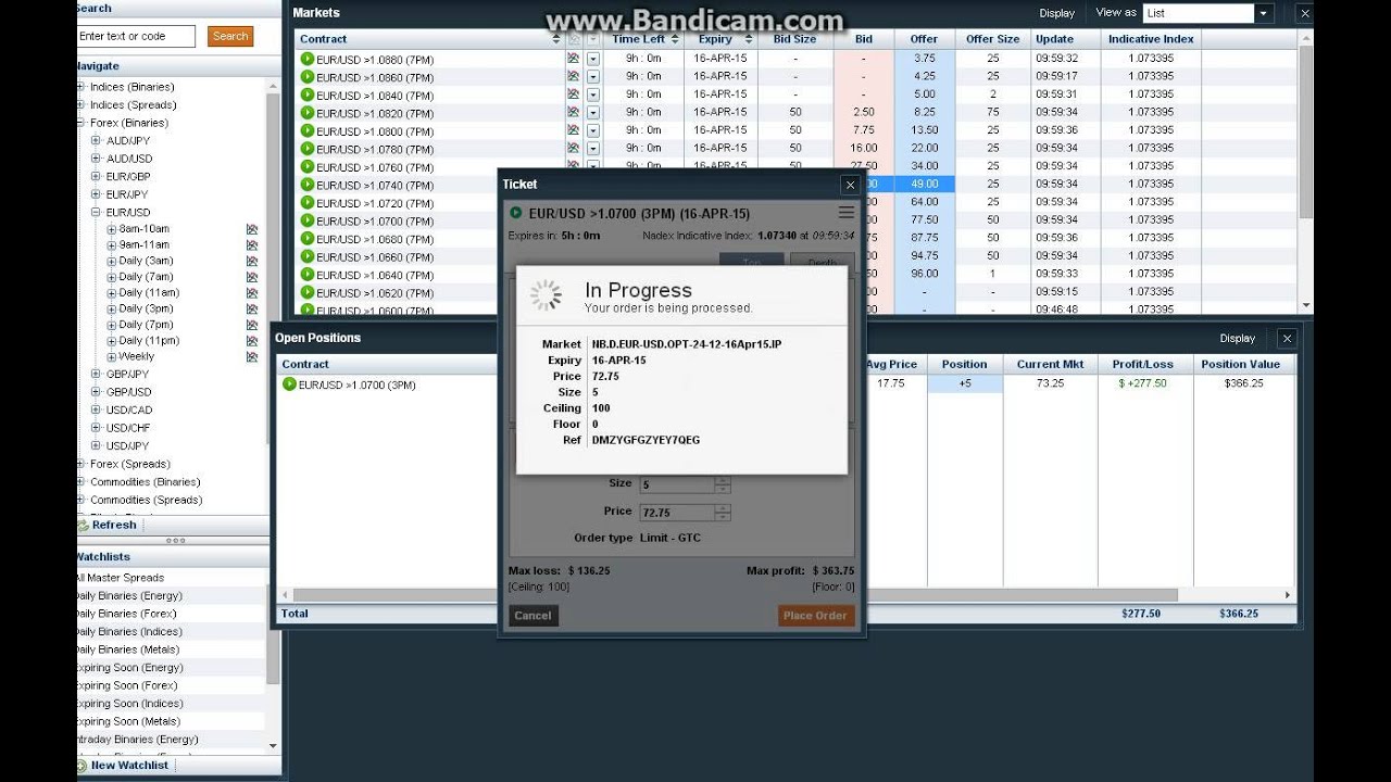 The Best Nadex Binary Options Trading Strategy - 300% Profits in 5 Hours