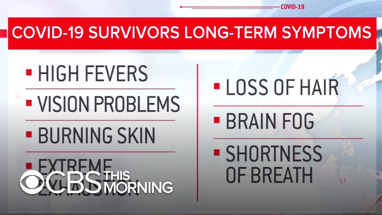 COVID-19 survivors report debilitating physical and mental symptoms months after testing negative