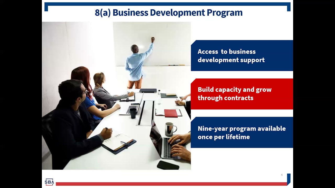 Ready, Set, Sell: 8a Business Development Certification