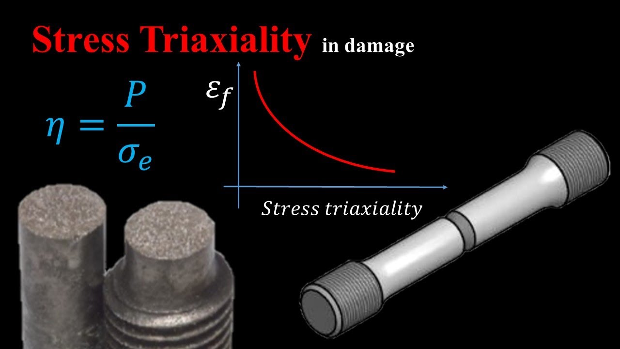Stress Triaxiality in damage models of Abaqus