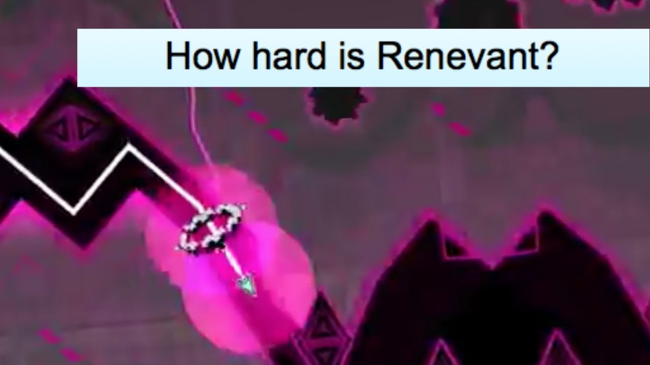 How hard is Renevant?