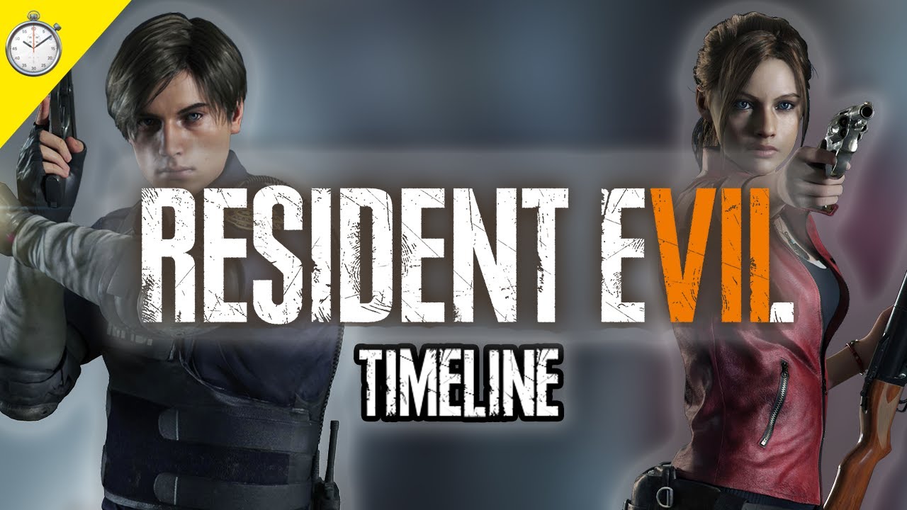Die TIMELINE von RESIDENT EVIL (Deutsch/German) | T I M E L I N E