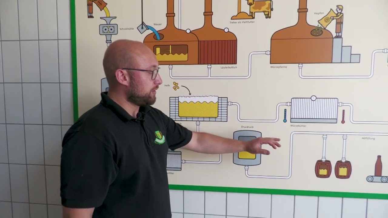 Gruibingen: Kleine Familienbrauerei erzeugt eigene Kohlens&auml;ure - Filstalwelle
