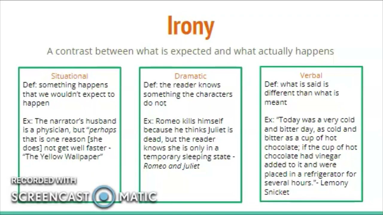 Figurative Language, Symbolism, & Imagery - 