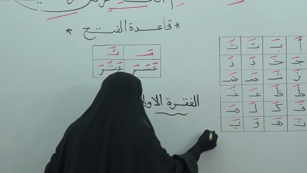 شرح قاعدة الفتح 1(أخر اصدار2022)مراجعة الحروف المجرده