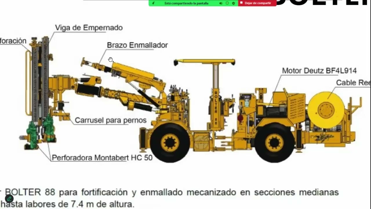 JUMBO EMPERNADOR BOLTER 99- ENMALLADO (DIA 1)