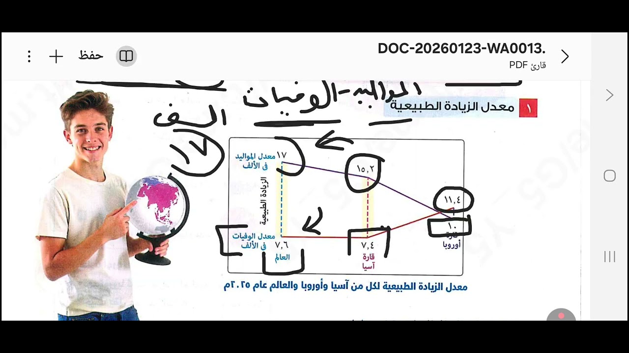 شرح الدرس الاول تانية إعدادي دراسات ترم تاني نمو وتوزيع السكان في قارة اسيا #دراسات_اجتماعية 
