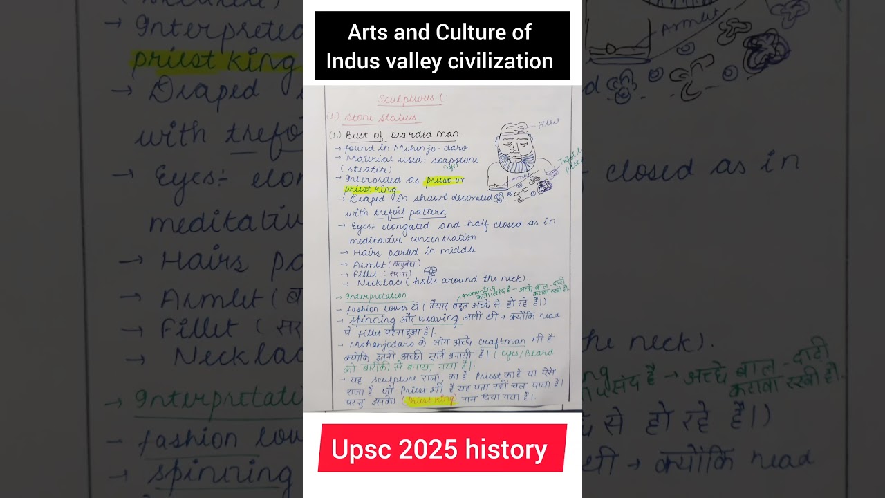 Arts and Culture of IVC |  Stone statues of IVC | priest king