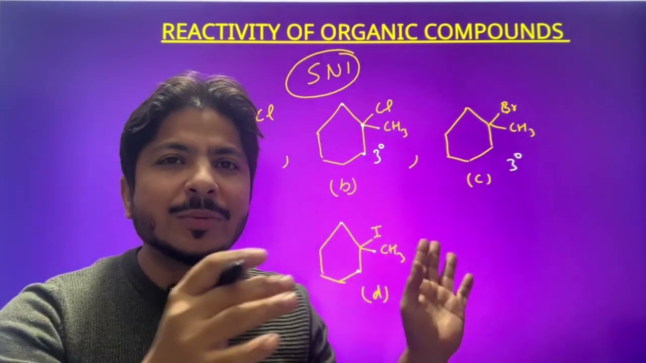 Reactivity of Haloalkanes and Haloarenes SN1 SN2