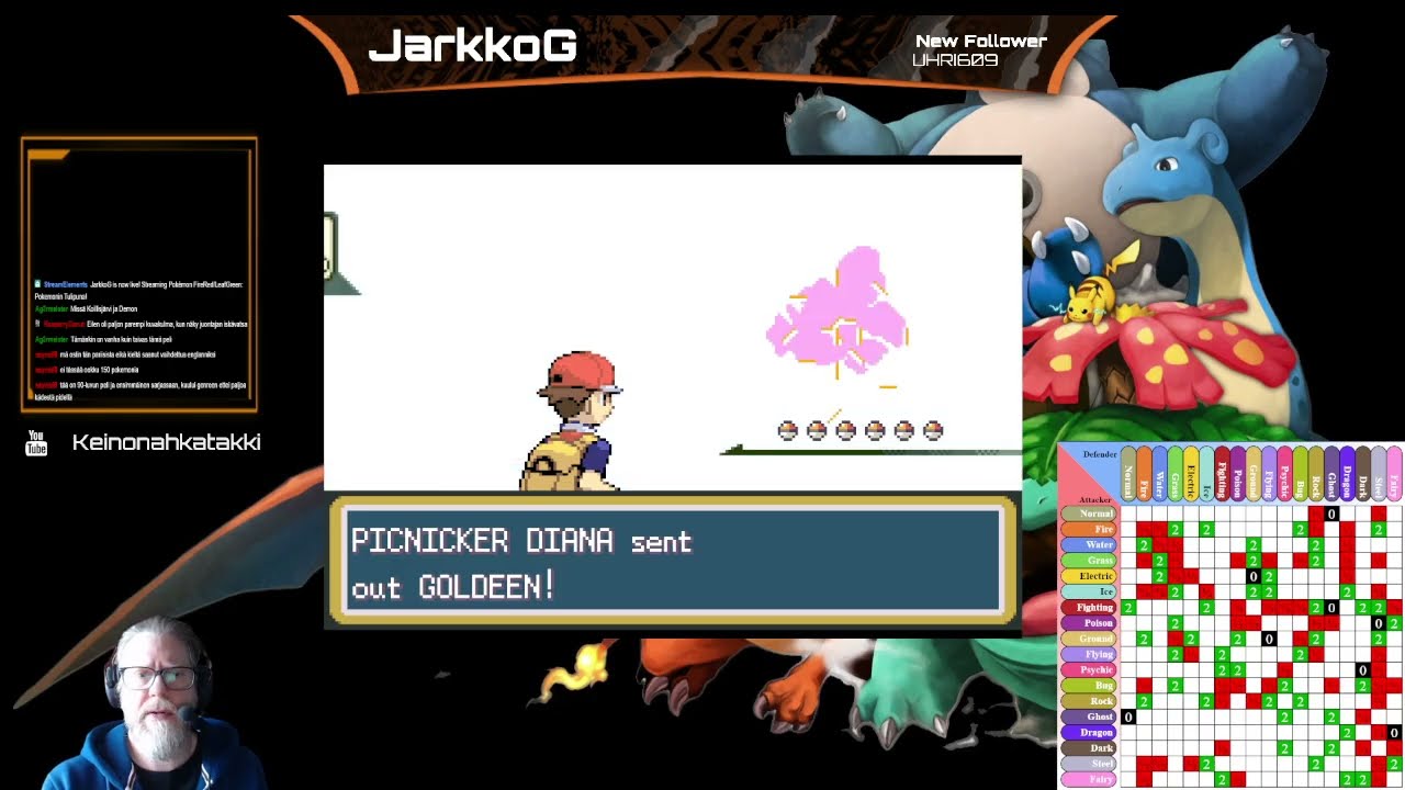 Pokemon FireRed (26.2.2026)