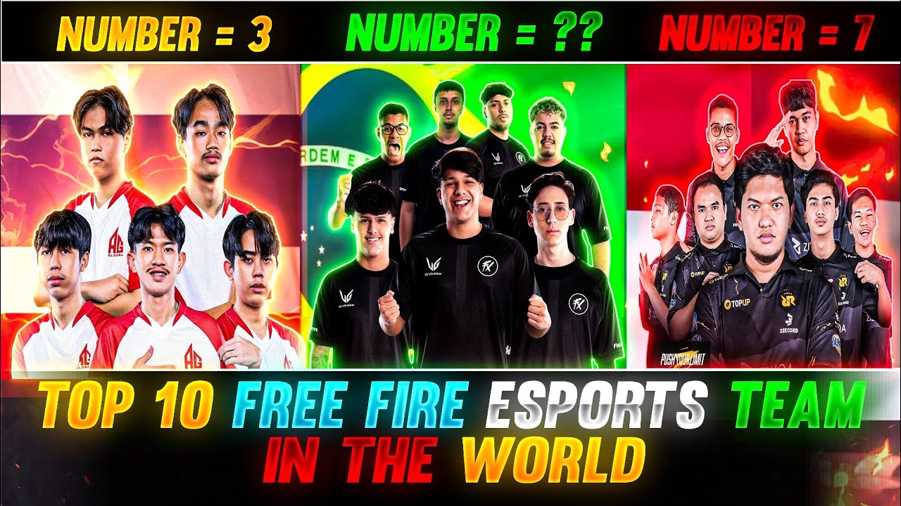 TOP 10 FREE FIRE ESPORTS TEAM IN THE WORLD | BEST ESPORTS TEAM IN 2025
