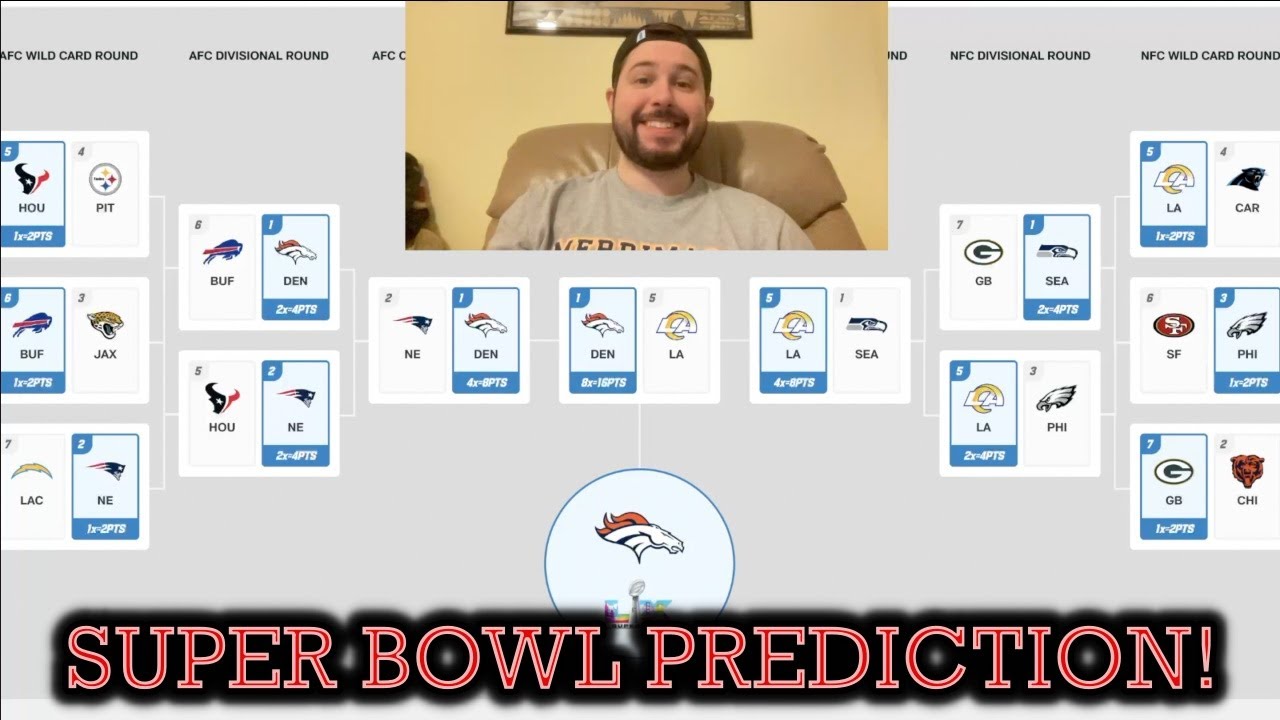 Super Bowl Prediction! (NFL Playoffs Bracket Challenge)