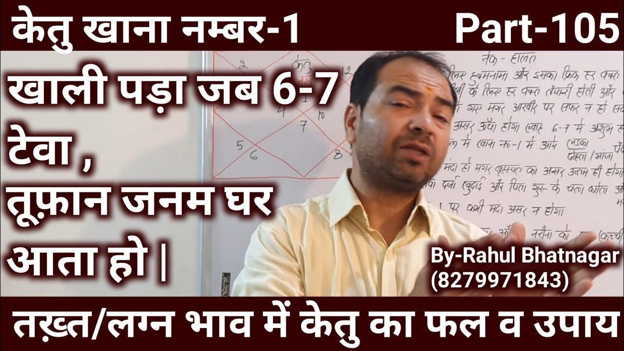 Ketu in 1st house/ केतु खाना नंबर-1/पहले भाव में केतु /Lal kitab/By-:Rahul Bhatnagar, Class-105