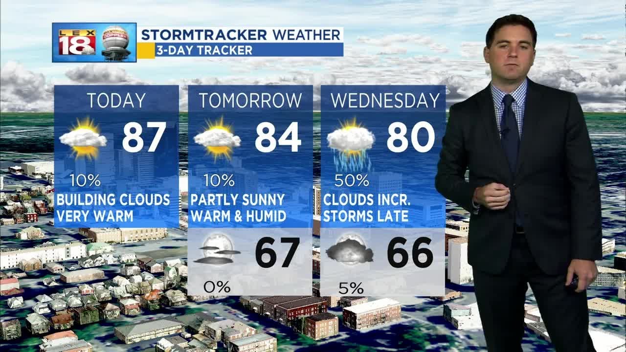Noon Weather - October 8, 2018