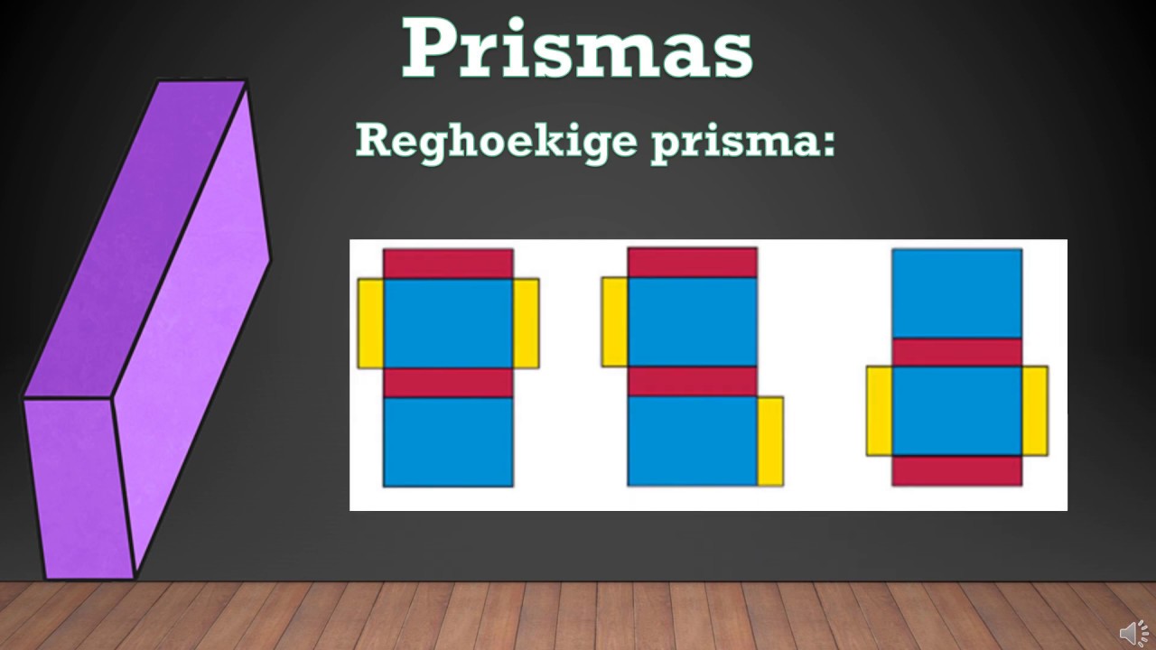 gr6 3D Voorwerpe se nette
