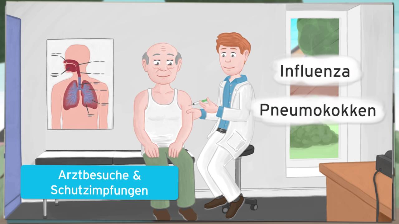 Exazerbationen bei COPD vorbeugen