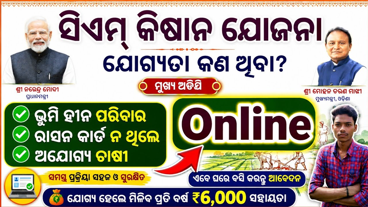 CM Kisan Yojana ₹4,000 Beneficiary List & Online Apply Registration, Documents & Benefits