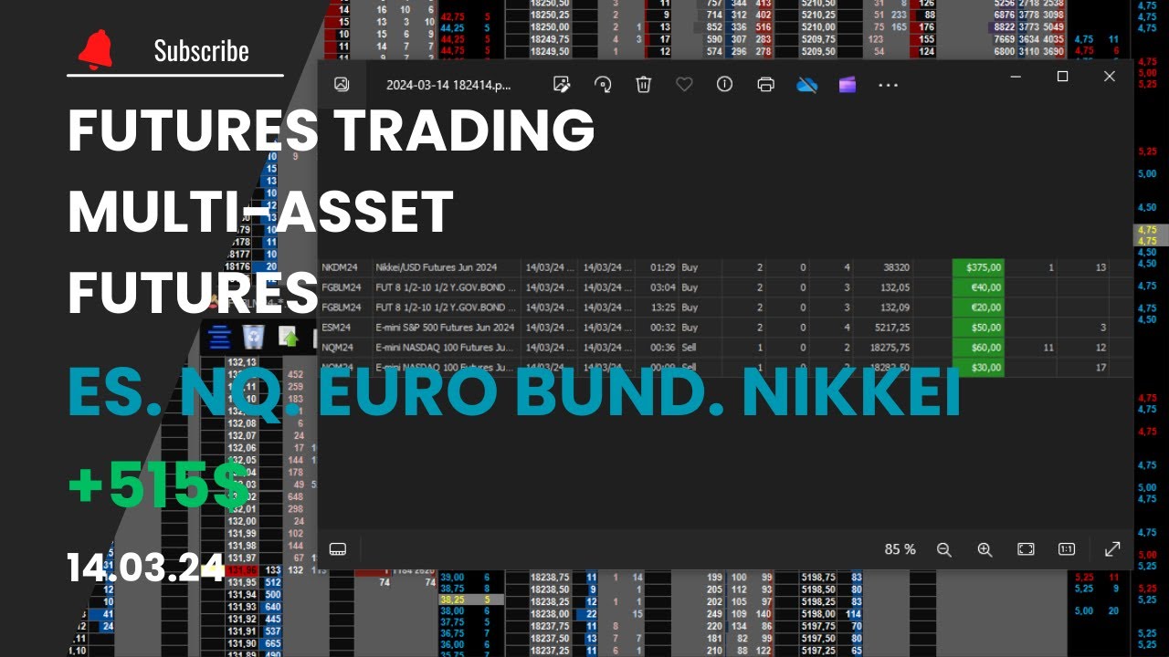 Futures trading Multi-Asset Futures DOM scalping ES. NQ. Euro-Bund. Nikkei