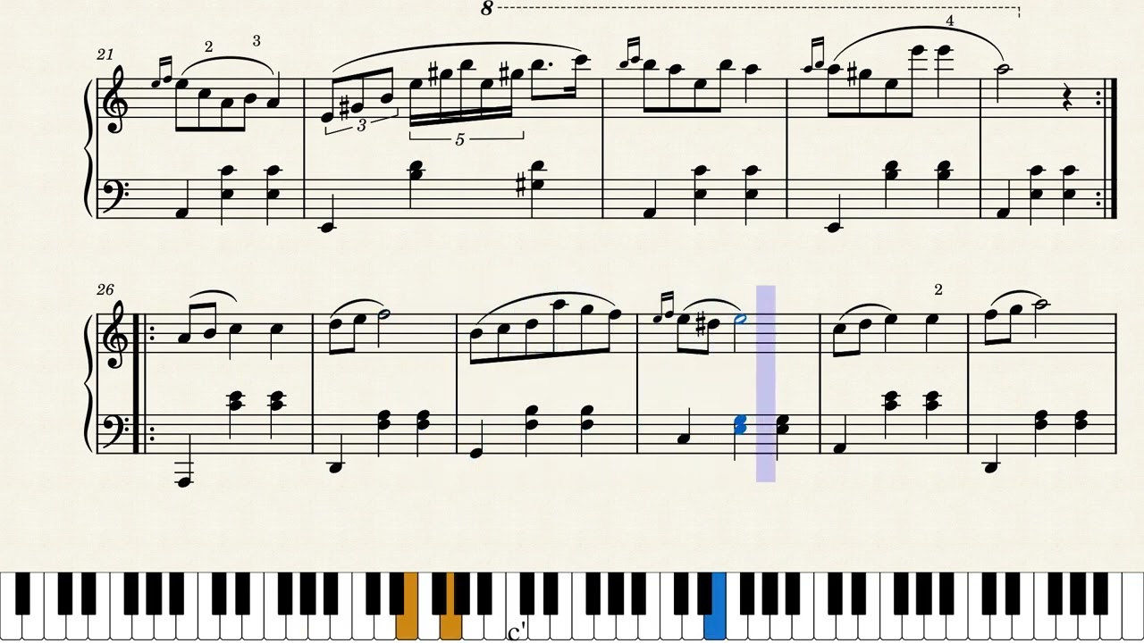 Waltz_in_A_MinorChopin by  Frederic Chopin