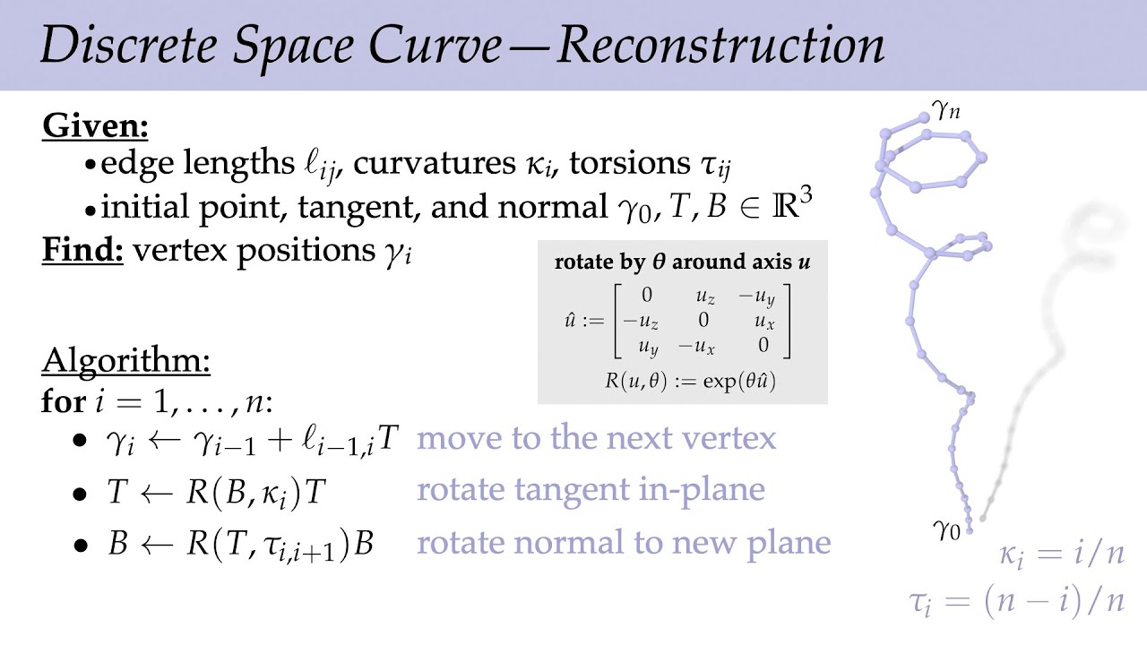 Lecture 11: Discrete Curves (Discrete Differential Geometry)