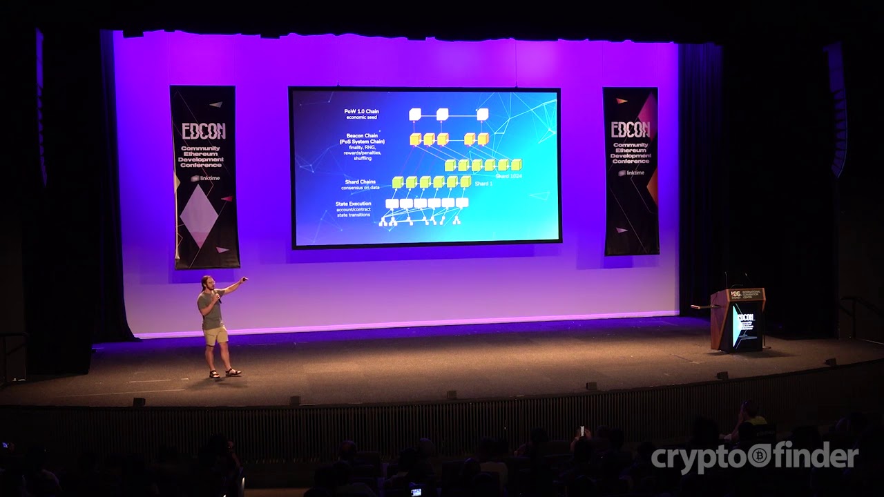 EDCON 2019--Danny Ryan (Ethereum Core Researcher)