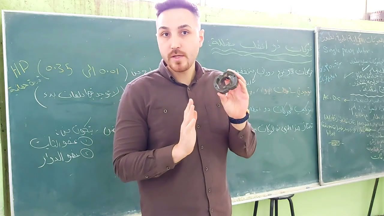 شرح كامل عن المحركات ذو الأقطاب المضللة