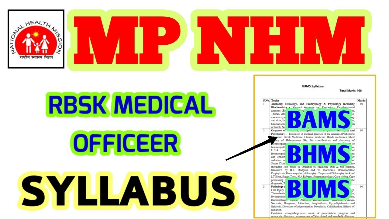 Программа подготовки к экзамену MP NHM - RBSK MO BHMS BUMS BAMS - Программа подготовки к экзамену...