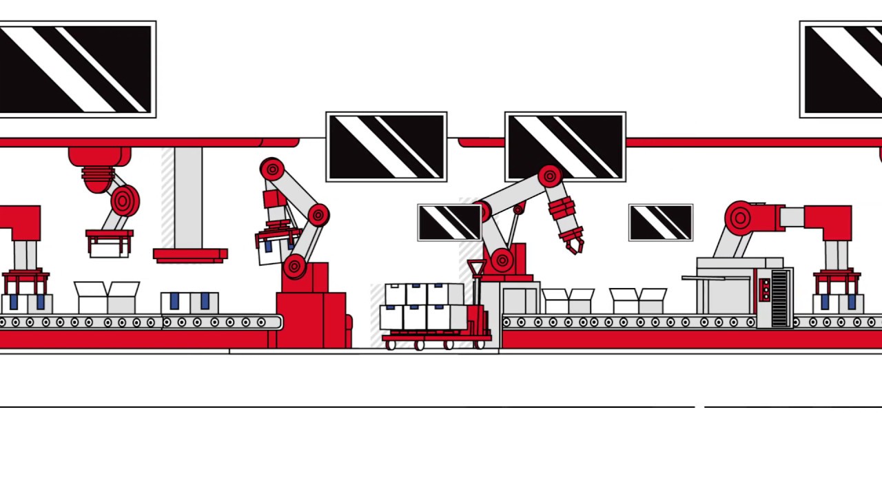 IPTV Video Distribution