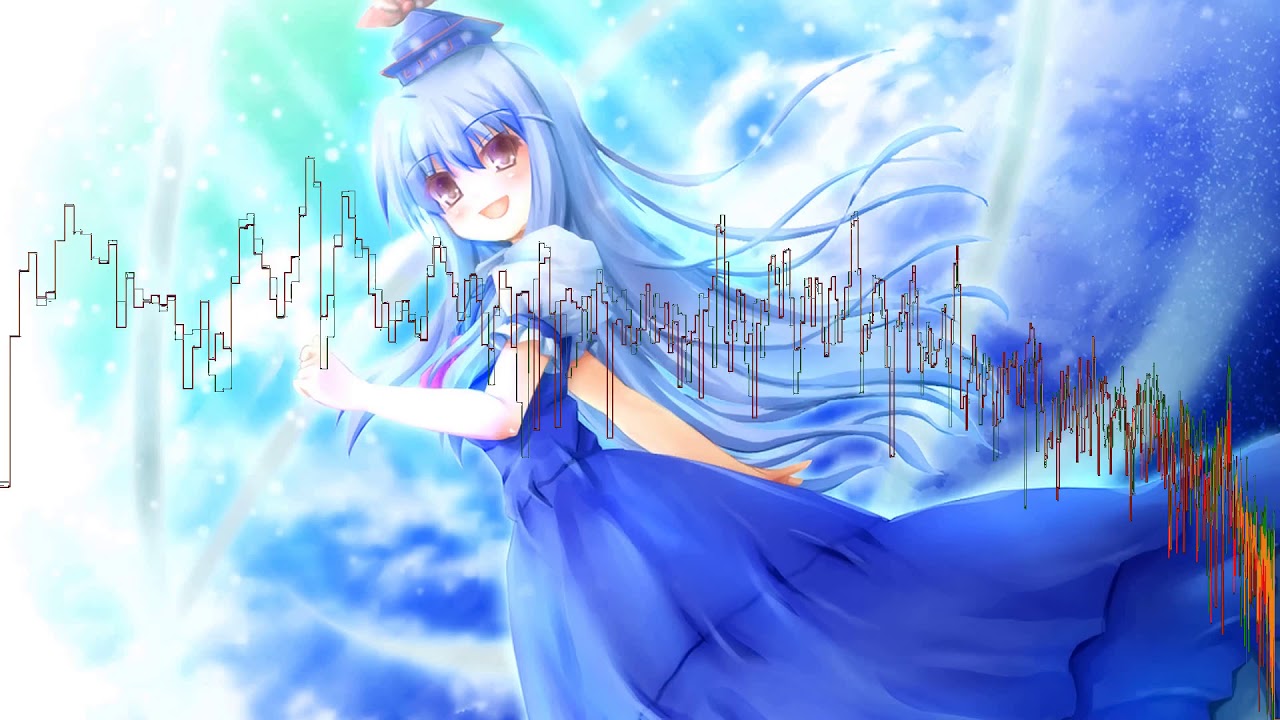 ❁ NightCore ❁ ↬ Neneh Cherry - Buffalo Stance
