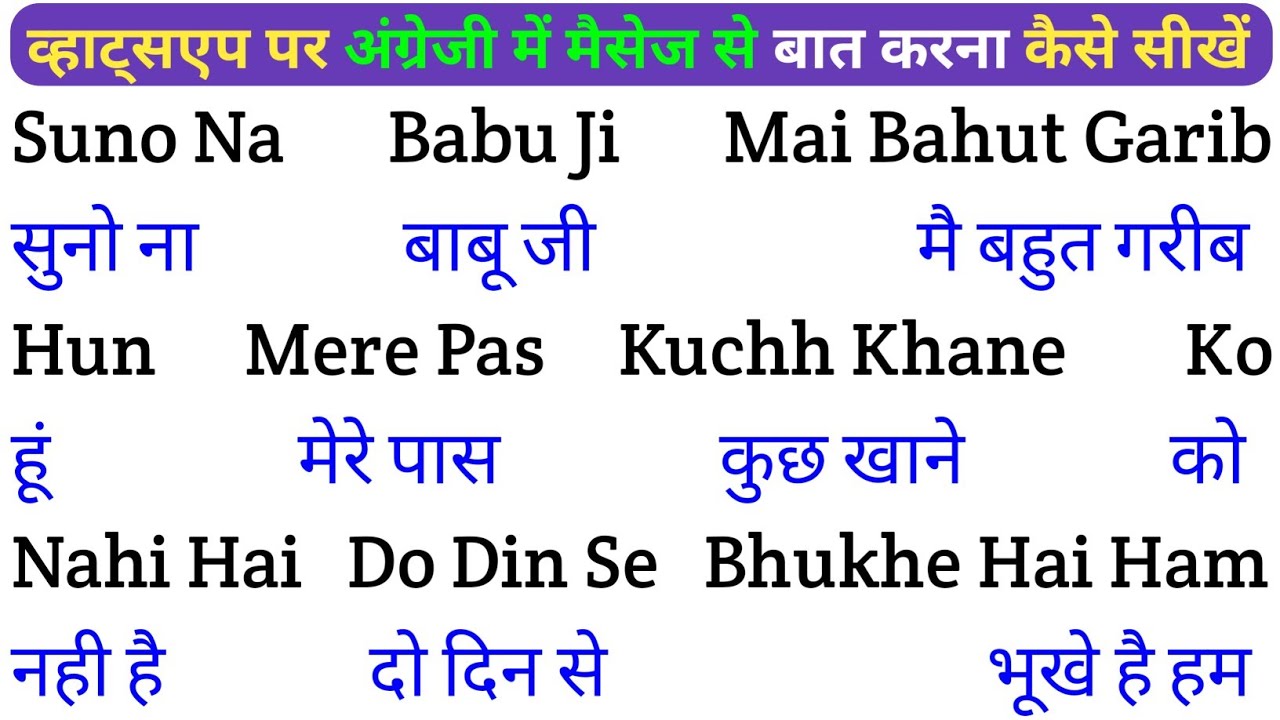 English padhna Saral Tarika |spoken English Learning Video | english bolna aur likhna seekhen