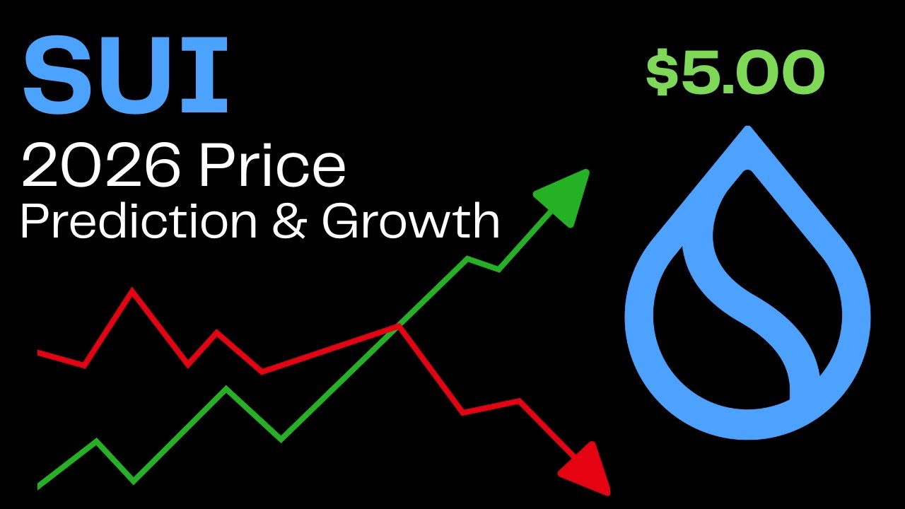 SUI Price Prediction 2026: Bear, Base & Bull Cases Explained