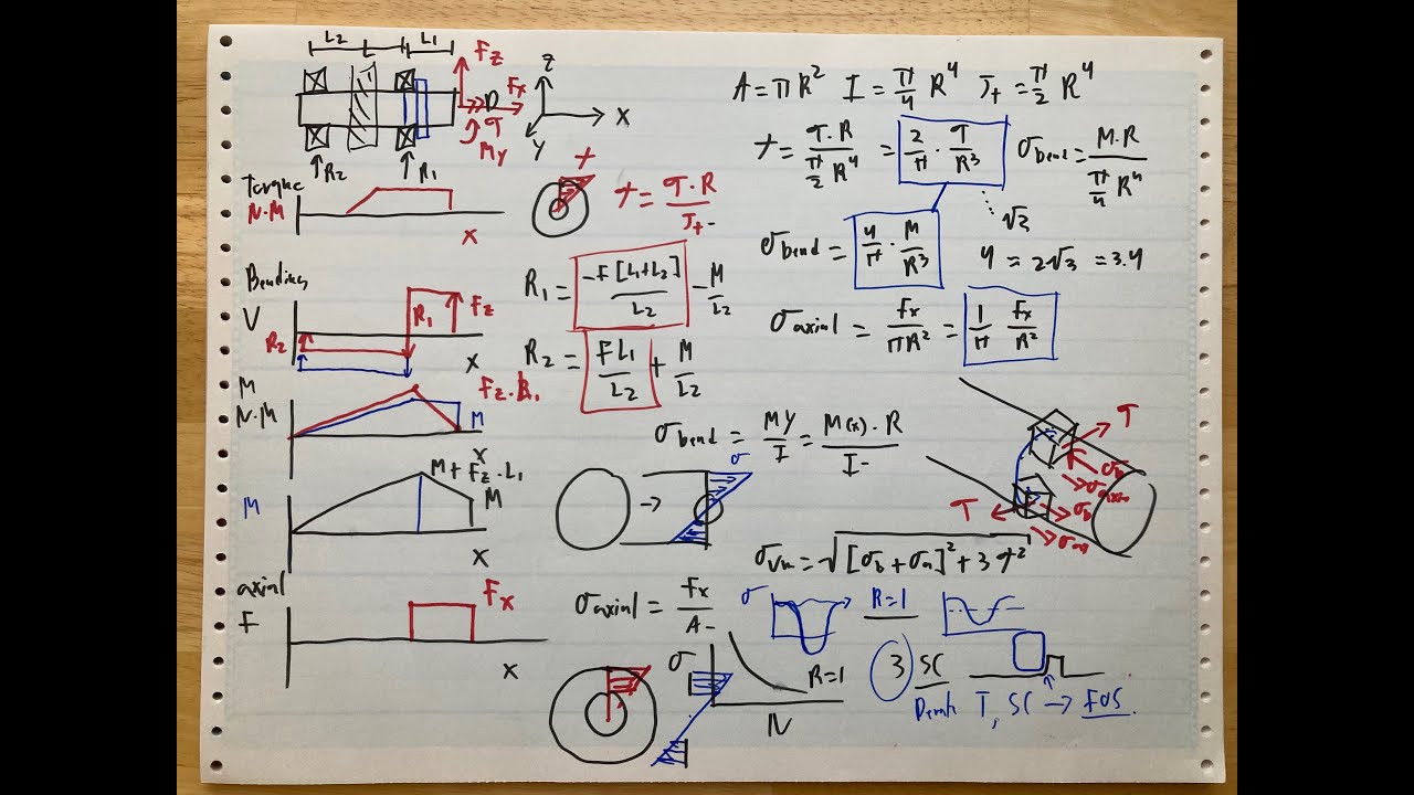 Motor Shaft Stress Analysis