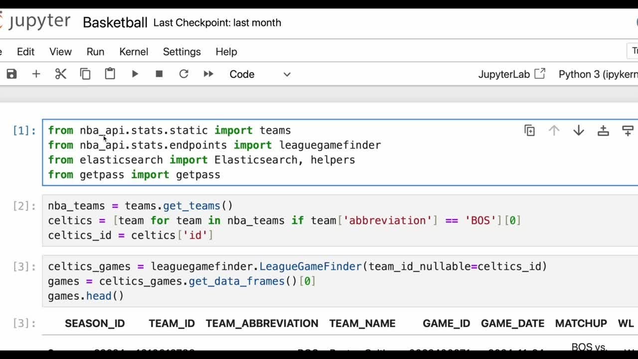 How to Analyze Data Using Python, Elasticsearch & Kibana