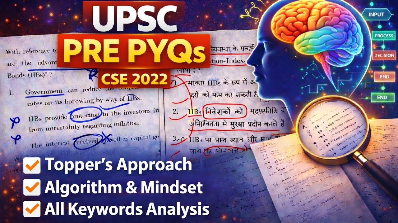 Part-10(Q.41-50)]2022 Pre PYQs UPSC.All Keywords(Deep & Micro Analysis)#CODE IAS* #upsc