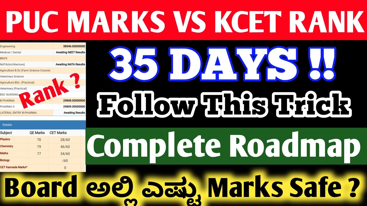 KCET 2026 Last 37 Days, Don't Waste Time | KCET PREPERATION COMPLETE ROADMAP | KCET RANK VS MARKS
