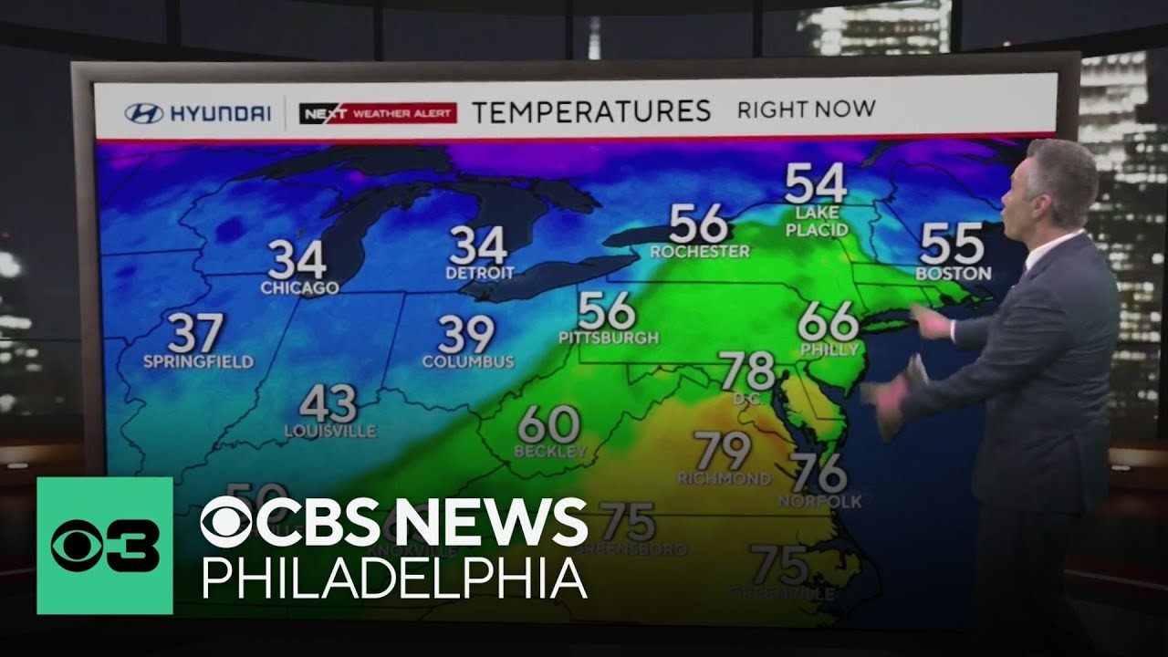 Temps drop drastically Thursday in Philadelphia region
