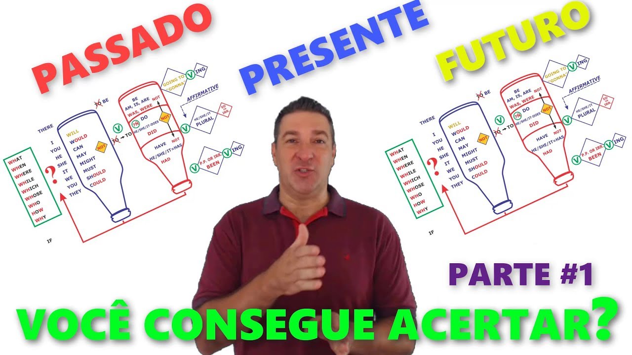 VOCÊ CONSEGUE ACERTAR? PRESENTE, PASSADO OU FUTURO? - PARTE 01