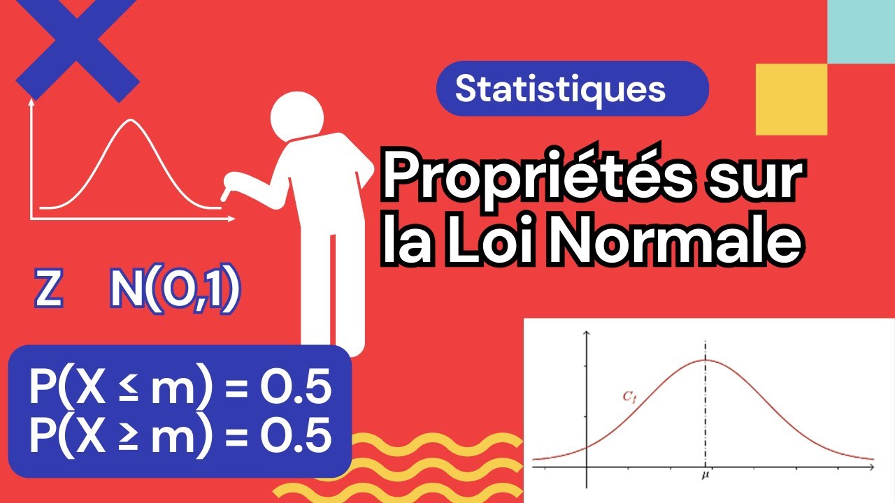 📊 Loi Normale: Quelques Propriétés Usuelle 📊