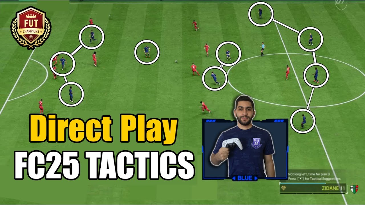EA FC 25 Direct-Play Masterclass 4213 Formation Custom Tactics Revealed!