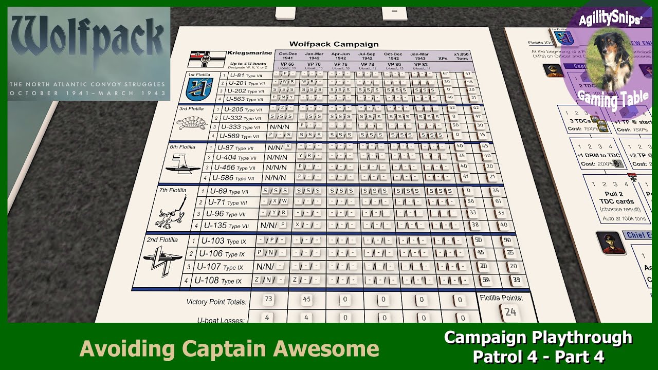 Avoiding Captain Awesome - Patrol 4 Part 4 - Wolfpack - GMT Games