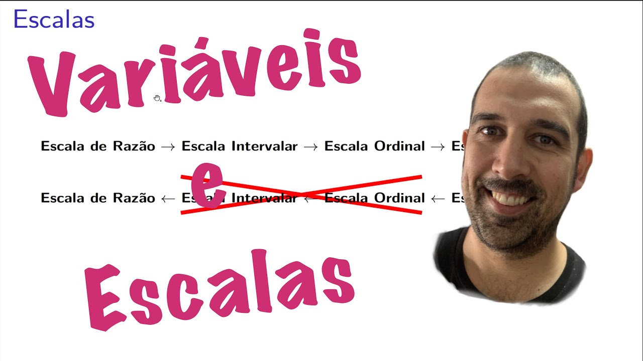 Introdução à Estatística - Variáveis e escalas