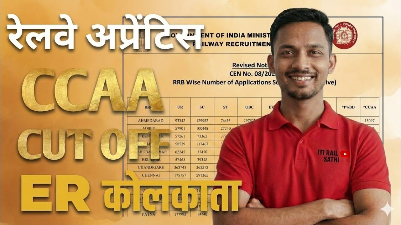 RRB Group D CCAA Cut Off 2025 | Kolkata (ER) Full Analysis | Safe Marks & Selection